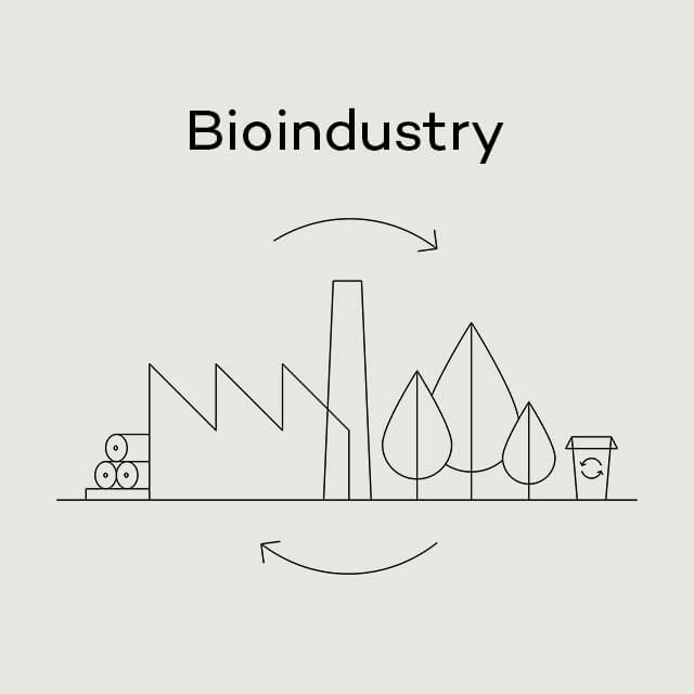 Bioindustry